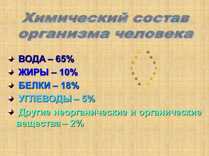 Химический состав организма человека  ВОДА – 65%  ЖИРЫ – 10%  БЕЛКИ